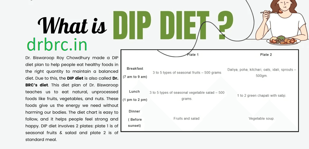 Dr. Biswaroop Roy Chowdhury explaining the DIP Diet
