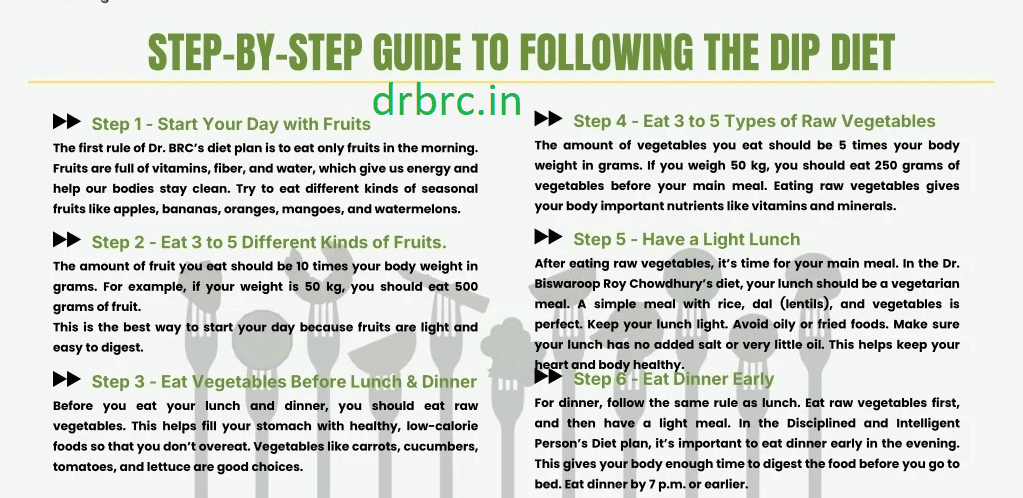 DIP Diet Calculation Steps